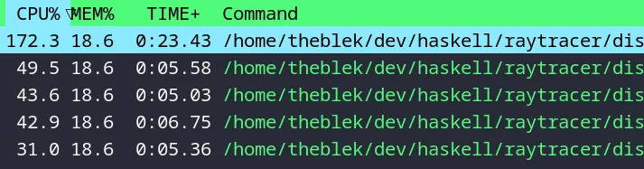How it look in htop